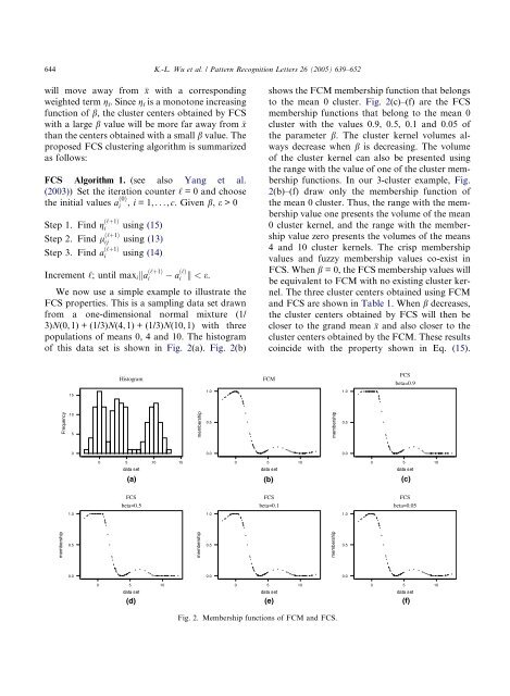 A novel fuzzy clustering algorithm based on a fuzzy scatter matrix ...