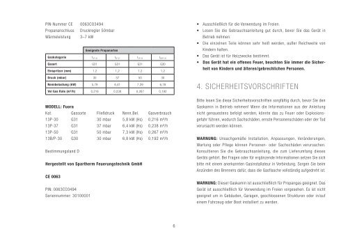 Betriebsanleitung FUORA Q / FUORA R von SPARTHERM