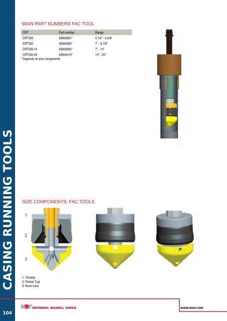 ROTARY AND HANDLING TOOLS - National Oilwell Varco