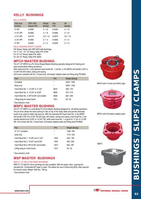 ROTARY AND HANDLING TOOLS - National Oilwell Varco