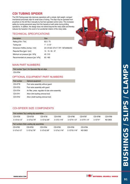 ROTARY AND HANDLING TOOLS - National Oilwell Varco