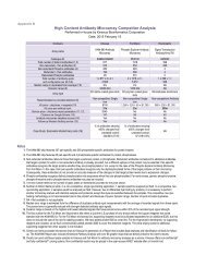 see our Competitor Analysis - Kinexus Bioinformatics Corporation