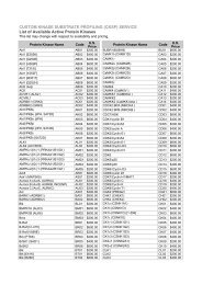 CUSTOM KINASE SUBSTRATE PROFILING (CKSP) SERVICE List ...