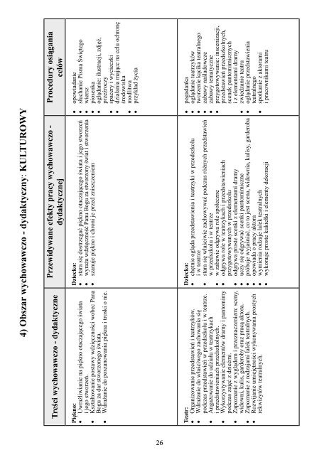 pobierz plik w formacie pdf - Rada SzkÃ³Å Katolickich