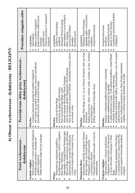 pobierz plik w formacie pdf - Rada SzkÃ³Å Katolickich