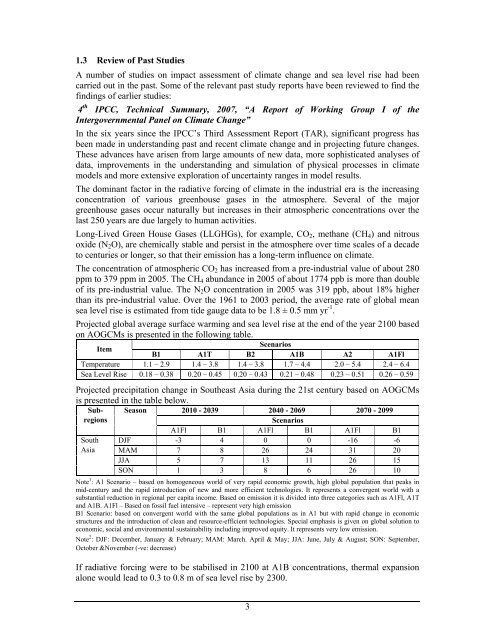 Impact Assessment of Climate Change and Sea Level Rise on ...