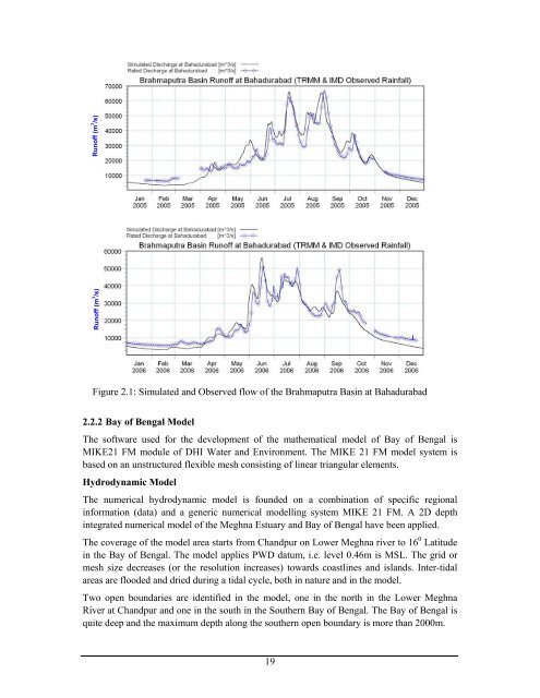 Impact Assessment of Climate Change and Sea Level Rise on ...