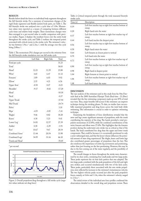 Biomechanics and Medicine in Swimming XI