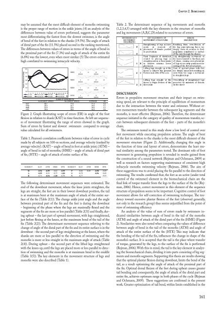 Biomechanics and Medicine in Swimming XI