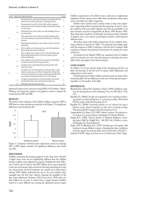 Biomechanics and Medicine in Swimming XI