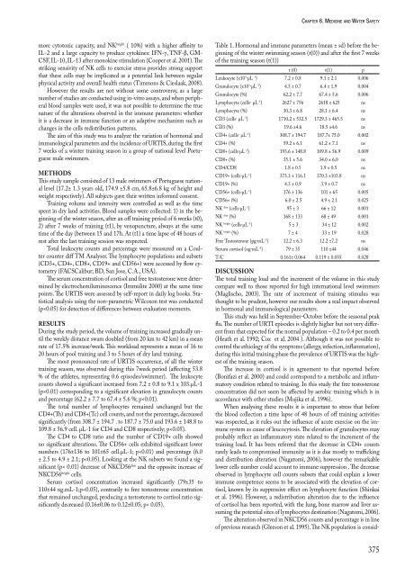 Biomechanics and Medicine in Swimming XI