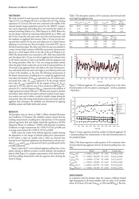 Biomechanics and Medicine in Swimming XI