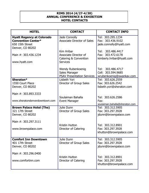 2014 Hotel Sales Contracts - RIMS