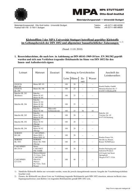 Klebstoffliste I Stand 2010-01-11