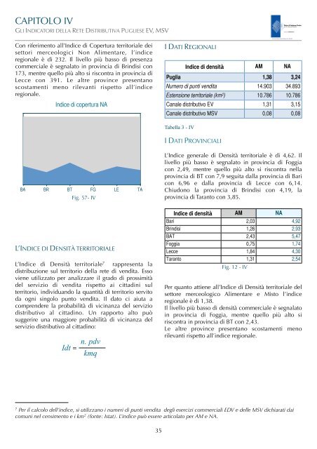 Risultati progetti Osservatorio