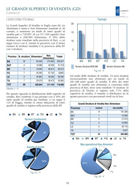 Risultati progetti Osservatorio