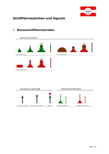 Schifffahrtszeichen und Signale