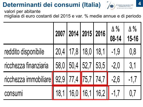 Riflessioni sulla ripresa economica