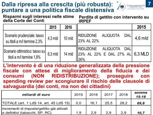 Riflessioni sulla ripresa economica