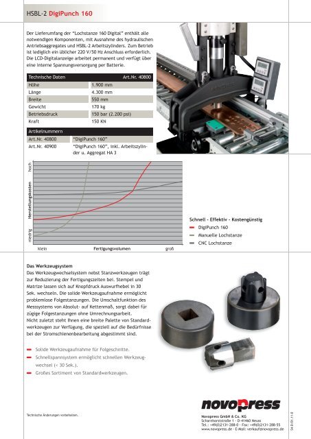 HSBL-2 Ã¢Â€ÂœDigiPunch 160Ã¢Â€Â - Novopress GmbH Pressen und ...