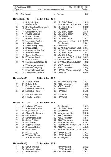 5. Austriacup 2008 So 13.01.2008 14:24 Ergebnis Seite 1 Pl Stnr ...