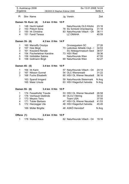 5. Austriacup 2008 So 13.01.2008 14:24 Ergebnis Seite 1 Pl Stnr ...