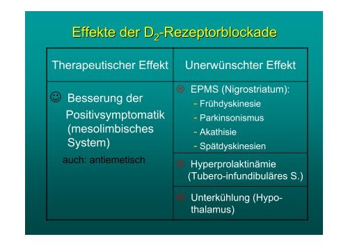 Klinische Anwendung von Neuroleptika