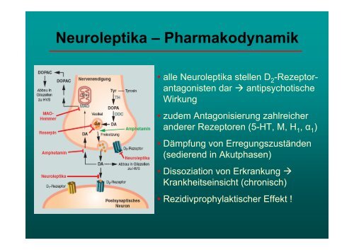 Klinische Anwendung von Neuroleptika