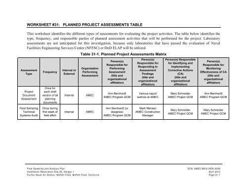 FINAL SAMPLING AND ANALYSIS PLAN - Documents for Moffett Field