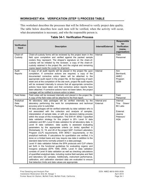 FINAL SAMPLING AND ANALYSIS PLAN - Documents for Moffett Field