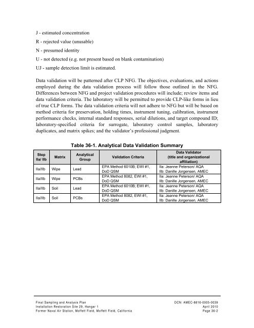 FINAL SAMPLING AND ANALYSIS PLAN - Documents for Moffett Field