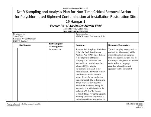 FINAL SAMPLING AND ANALYSIS PLAN - Documents for Moffett Field