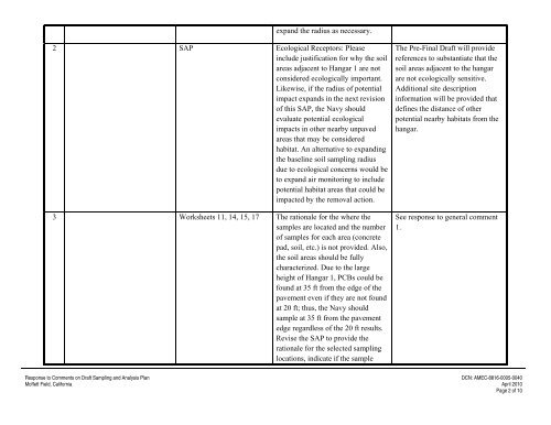 FINAL SAMPLING AND ANALYSIS PLAN - Documents for Moffett Field