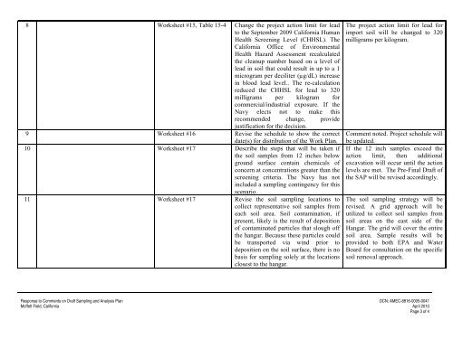 FINAL SAMPLING AND ANALYSIS PLAN - Documents for Moffett Field