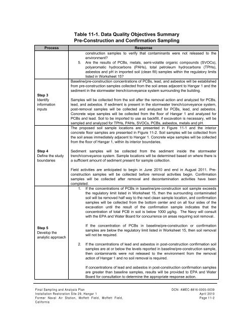 FINAL SAMPLING AND ANALYSIS PLAN - Documents for Moffett Field