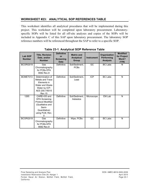 FINAL SAMPLING AND ANALYSIS PLAN - Documents for Moffett Field