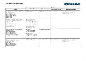 1I0WEDA - Noweda