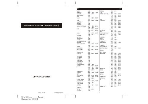 device code list - Remotec Technology Ltd.