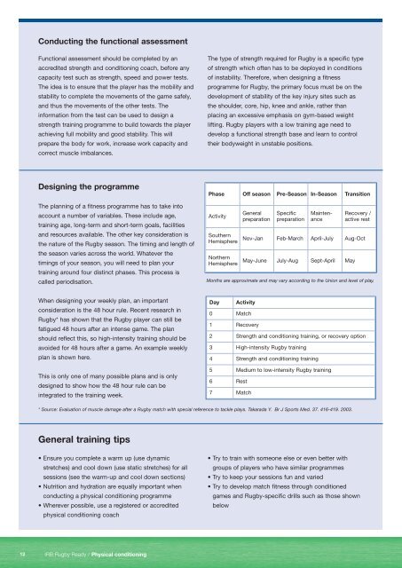 IRB Beginner's Guide to Rugby - IRB Rugby Ready