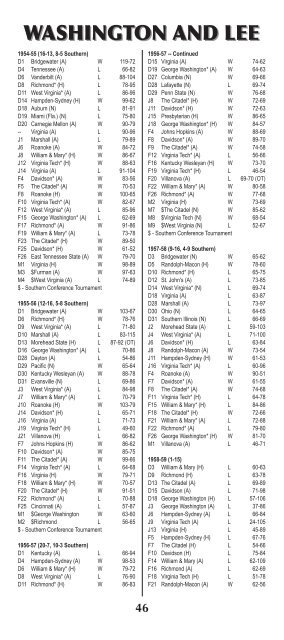 BASKETBALL - Washington & Lee - Washington and Lee University