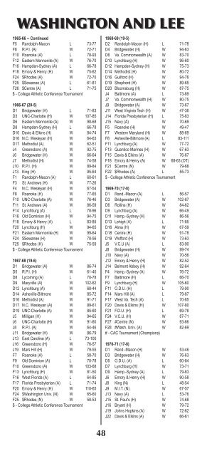 BASKETBALL - Washington & Lee - Washington and Lee University