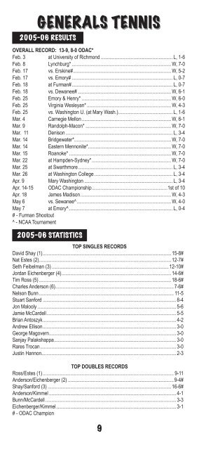 2006-07 Media Guide - Washington & Lee - Washington and Lee ...