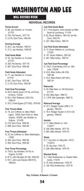 2006-07 Media Guide - Washington & Lee - Washington and Lee ...