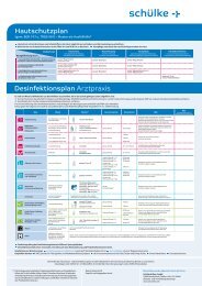 Hautschutzplan Desinfektionsplan Arztpraxis - Noweda