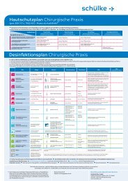 Desinfektionsplan Chirurgie - Noweda