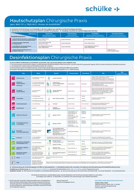 Desinfektionsplan Chirurgie - Noweda