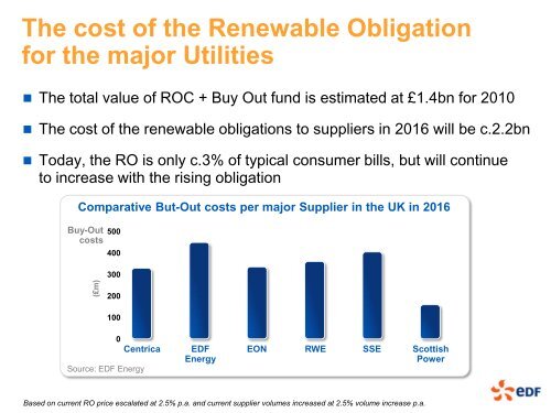 EDF Energy - Finance