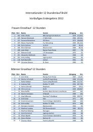 12 Stundenlauf 2012_VorlÃ¤ufiges Ergebnis Einzel