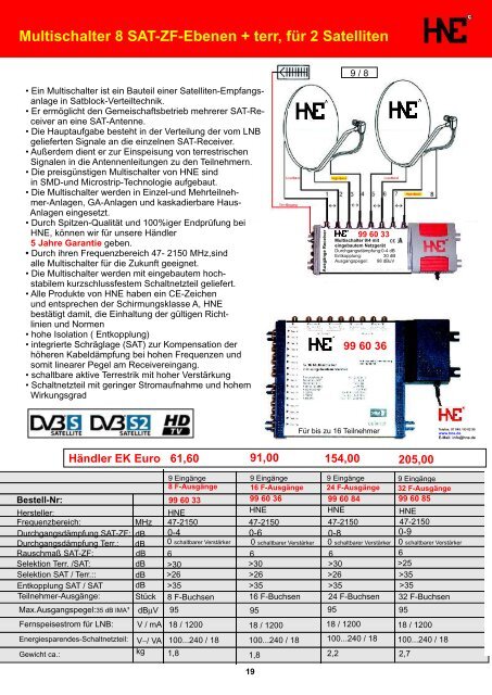 99 60 17 - HNE Elektronik Satelliten- und Solartechnik AG