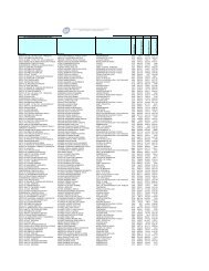 Nomina 1ra quincena de Noviembre del 2007.pdf - Siapa